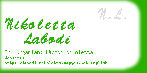 nikoletta labodi business card