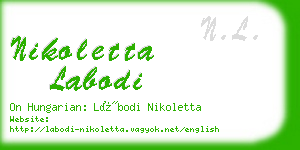 nikoletta labodi business card